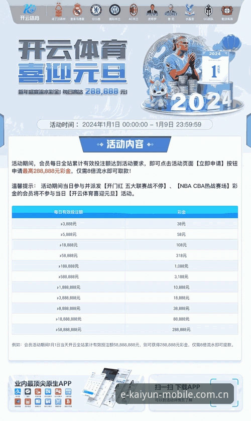 KAIYUN体育中国官网到底给用户带来了什么改变？
